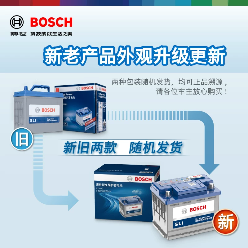 博世汽车蓄电池电瓶55B24RS适用雅阁奥德赛思铂睿思域crv逍客骐达